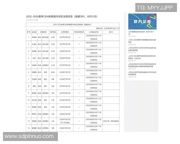 福建队即将签约本赛季NBL得分王以赛亚布里斯科助力球队提升实力 福建队即将签约本赛季NBL得分王以赛亚布里斯科助力球队提升实力