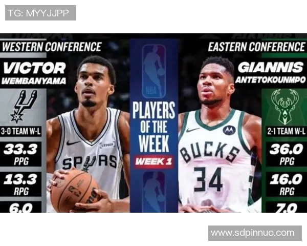 NBA西部杯14决赛前瞻：谁将脱颖而出？